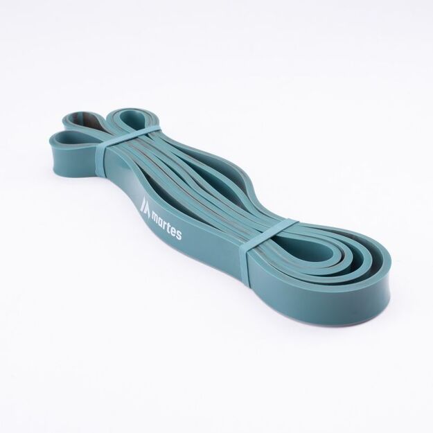 POWERBAND resistance band