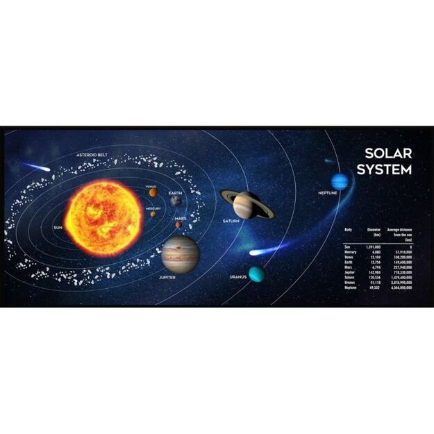 GEMBIRD MOUSE PAD  SOLAR SYSTEM  FOR GAMERS SIZE XL 350X900MM